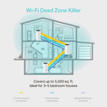 TP-Link Networks TP-Link AC1200 Whole-Home Mesh Wi-Fi Unit, (3-pack) | Deco M4(3-pack)