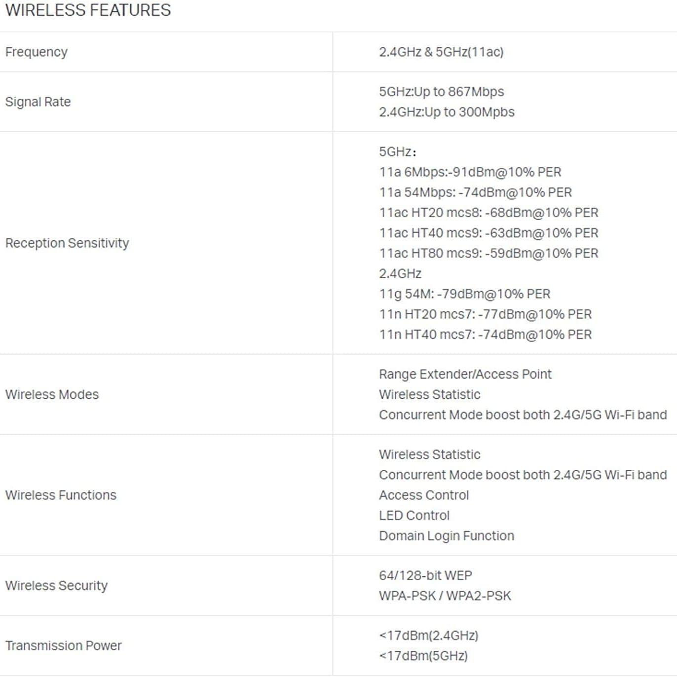 TP-Link AC1200 Wi-Fi  Wall Plugged Range Extender | RE305 - متجر نصر