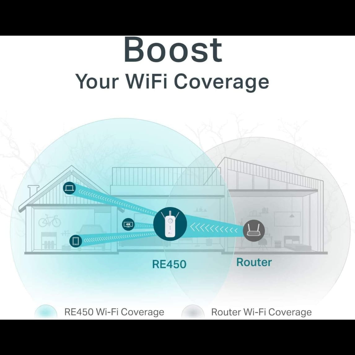 TP-Link AC1750 Dual Band Wireless Wall Plugged Range Extender | RE450 - متجر نصر