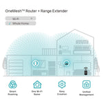 TP-Link Networks TP-Link AC750 WiFi Wall Plugged Range Extender | RE200
