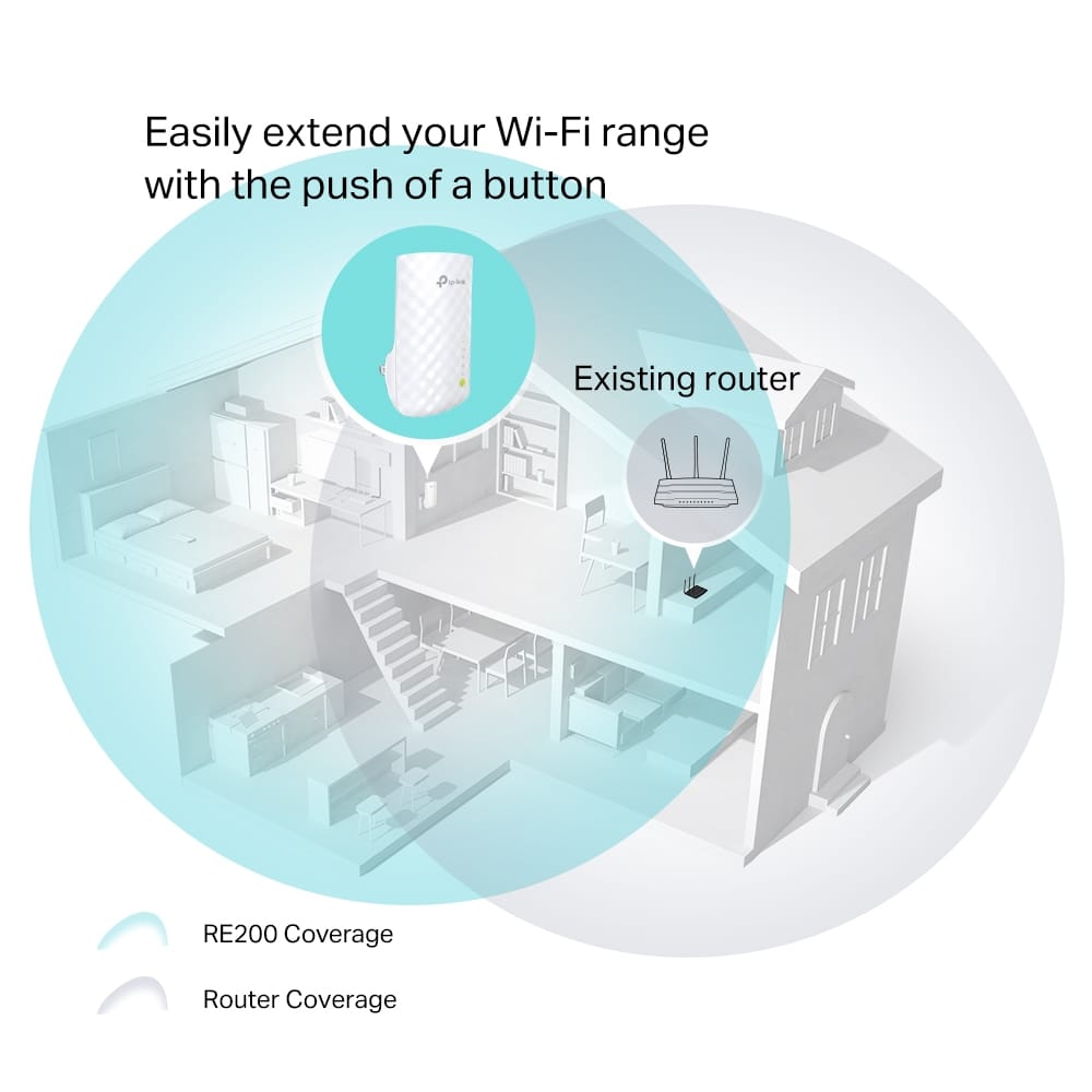 TP-Link AC750 WiFi Wall Plugged Range Extender | RE200 - متجر نصر