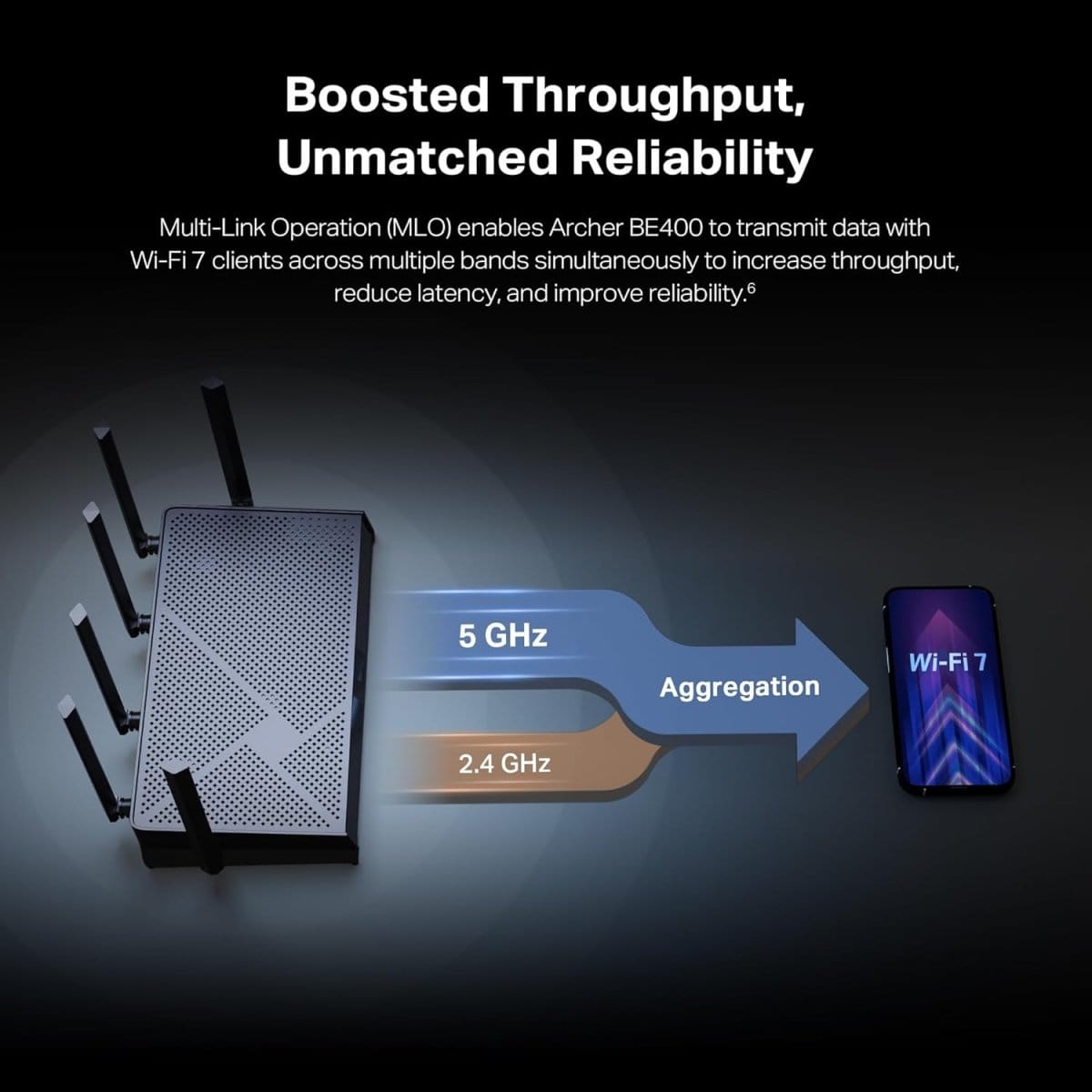جهاز راوتر وايفاي ثنائي النطاق TP-Link Archer BE400 | BE6500 - متجر نصر