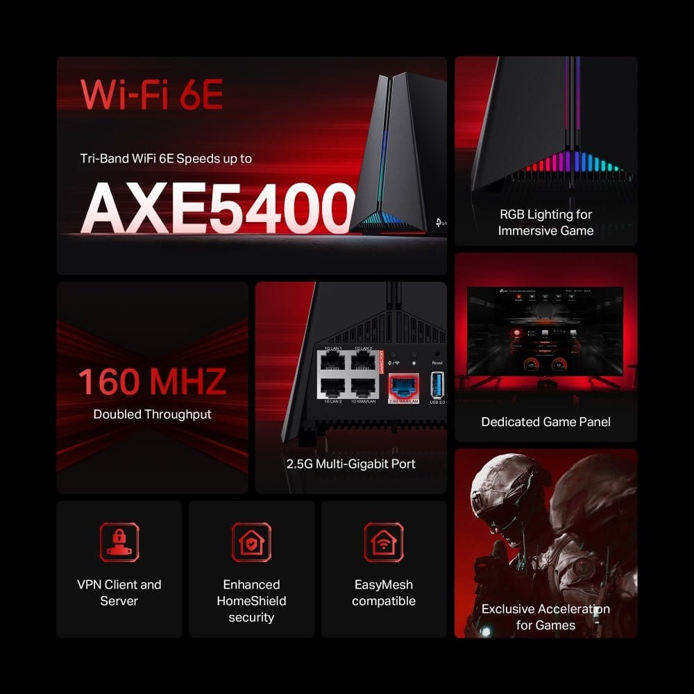 راوتر الألعاب TP-Link Archer GXE75 | AXE5400 ثلاثي النطاق Wi-Fi 6E - متجر نصر