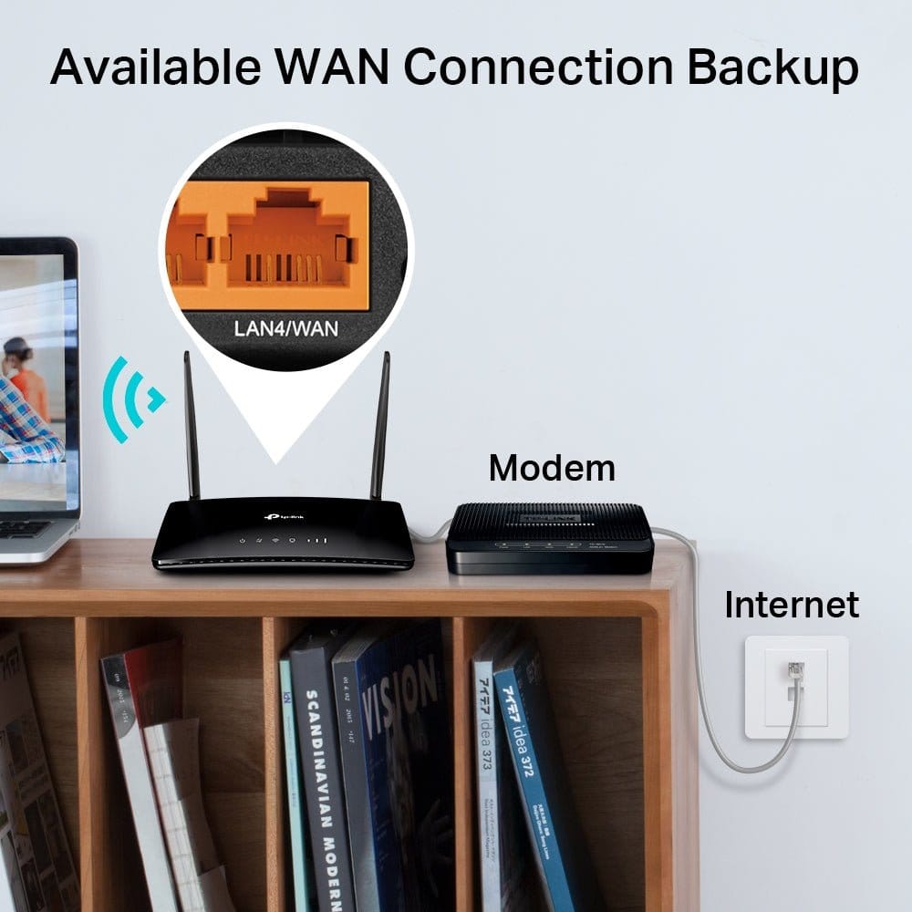 TP-Link Archer MR202 | AC750 لاسلكي ثنائي النطاق - متجر نصر