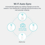 TP-Link Networks TP-Link AV1000 Gigabit Powerline ac Wi-Fi Kit | TL-WPA7517 KIT