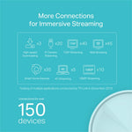TP-Link Networks TP-Link AX1800 Whole Home Mesh Wi-Fi 6 System | Deco X20 (3-pack)