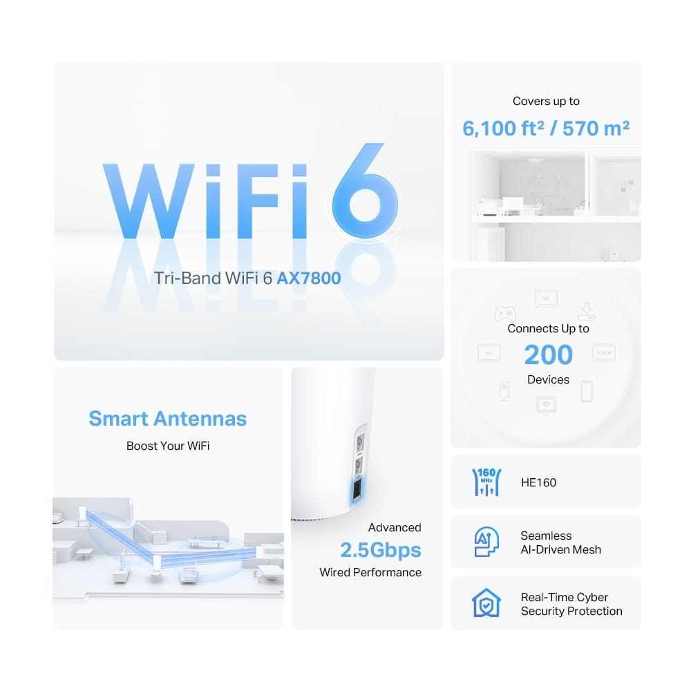 TP-Link AX7800 Tri-Band Mesh WiFi 6 System Deco X95(2-pack) - متجر نصر