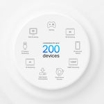TP-Link Networks TP-Link AX7800 Tri-Band Mesh Wi-Fi 6 System Deco X95 (2-pack)