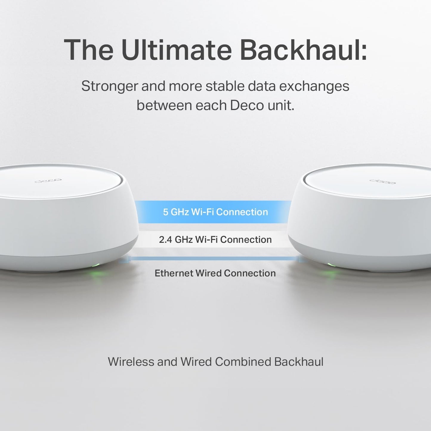 TP-Link Deco BE25 | BE3600 Whole Home Mesh WiFi 7 System | 1Pack - 3Pack - متجر نصر
