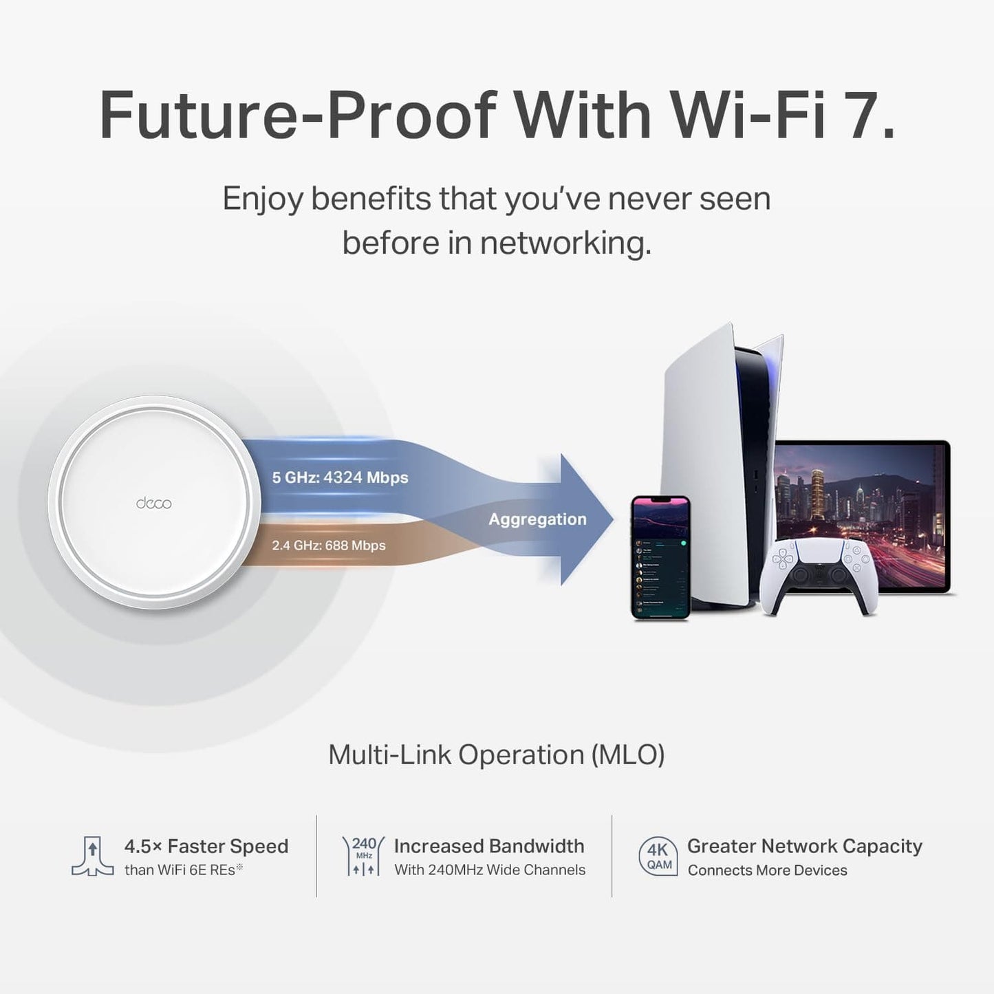 TP-Link Deco BE25 | BE3600 Whole Home Mesh WiFi 7 System | 1Pack - 3Pack - متجر نصر