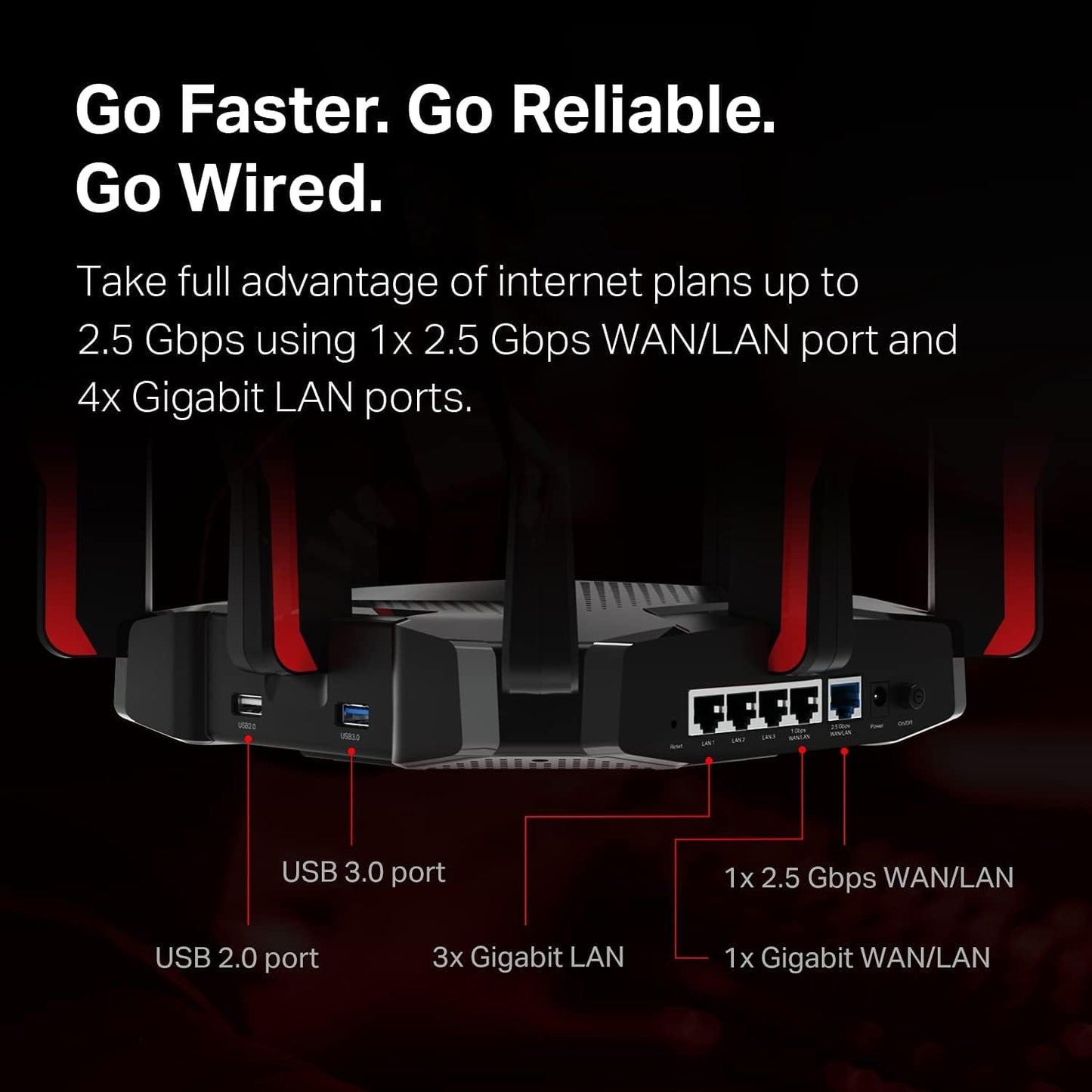 TP-Link GX90 | AX6600 Wi-Fi 6 Tri-Band Gaming Router | Archer GX90 - متجر نصر