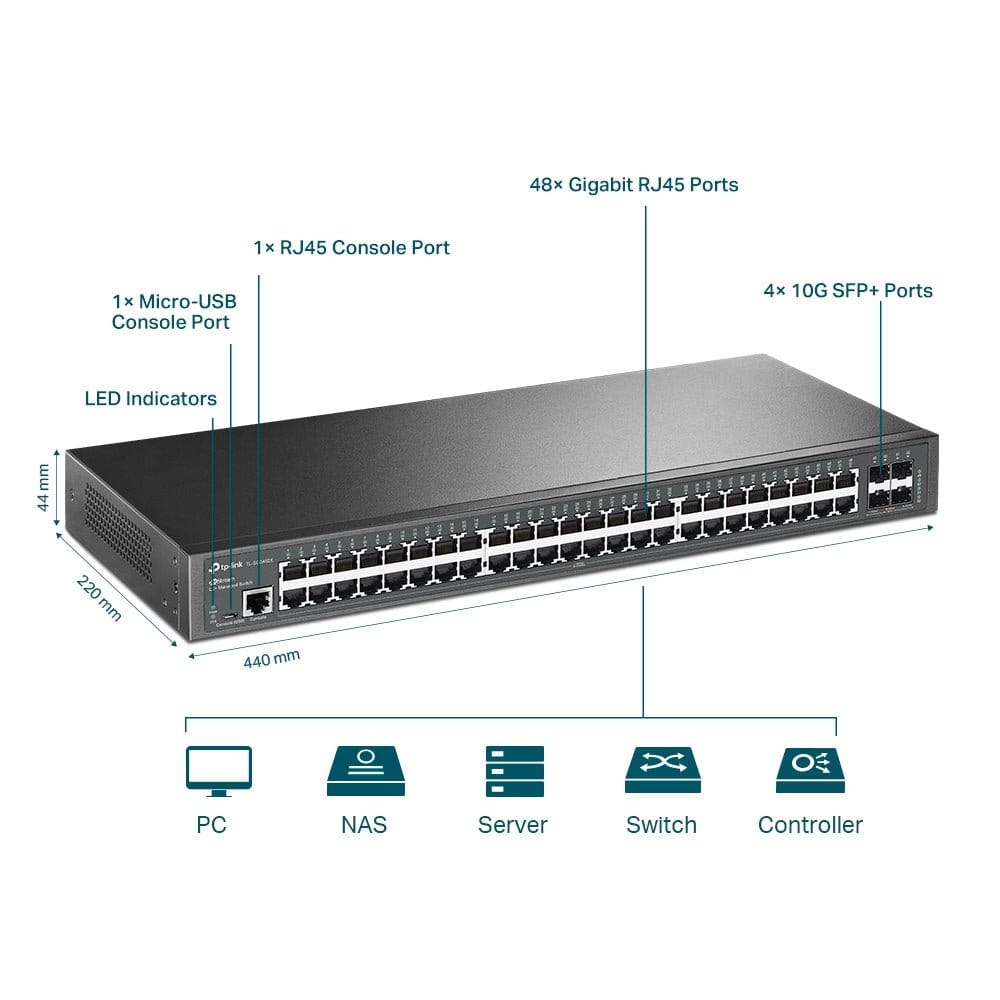 مفتاح TP-Link JetStream المُدار ذو 48 منفذ Gigabit L2+ مع 4 فتحات SFP+ 10GE / TL-SG3452X - متجر نصر