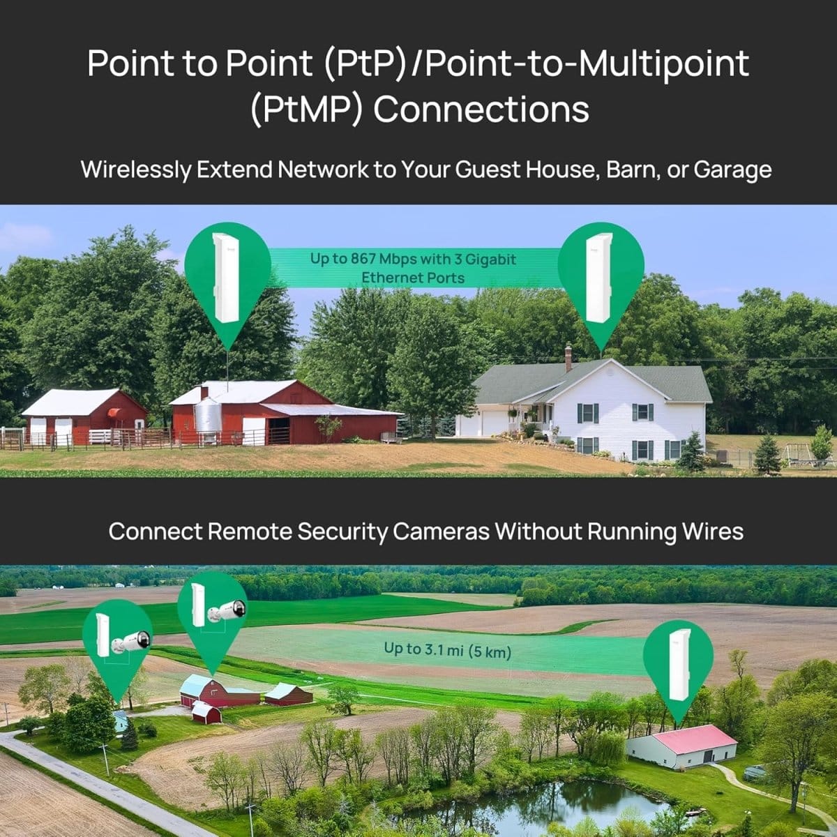 TP-Link Omada EAP215 Point to Point Wireless Bridge Kit Outdoor - متجر نصر