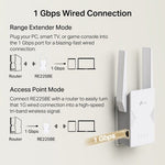 TP-Link Networks Tp-Link RE225BE | BE3600 Dual-Band Wi-Fi 7 Range Extender
