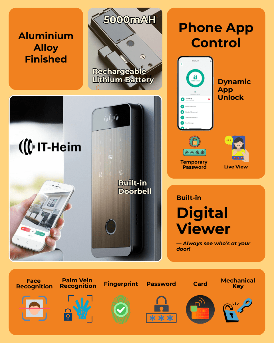 Smart Door Lock Automatic SE73x | Double Fingerprint | Video Call and Surveillance | Self Open - متجر نصر