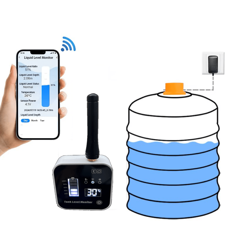 Wireless Tank Level Meter | WiFi Screen + RF Sensor | Moray ME201R - متجر نصر