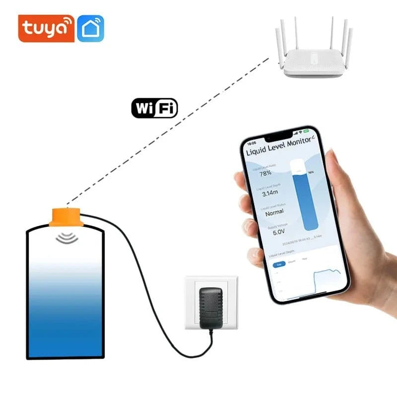 Wireless Tank Level Meter WiFi | internal Antenna | Moray ME201W - متجر نصر