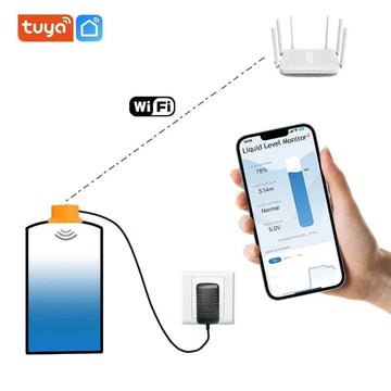 Tuya Smart Home No Installation Wireless Tank Level Meter WiFi | internal Antenna | Moray ME201W