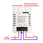 Tuya Smart Home Smart Temperature Switch Tuya