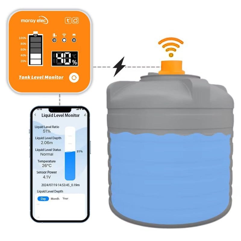 Wireless Tank Level Meter | WiFi Screen + RF Sensor | Moray ME201R - متجر نصر