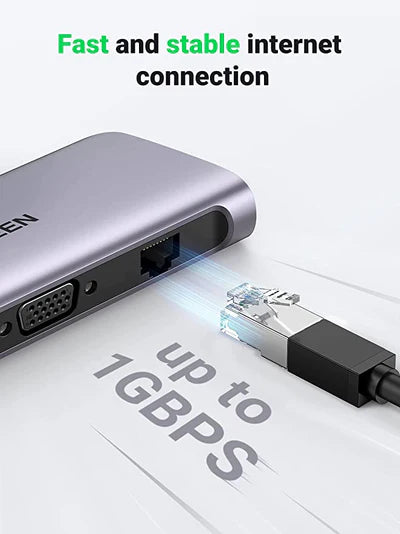 محول UGREEN USB-C إلى 3 منافذ USB 3.0 A+HDMI 4K@30Hz؛ 2K@60HZ؛ 1080P@120Hz + VGA + RJ45 + SD/TF + 3.5mm Audio + PD متعدد الوظائف (رمادي فضائي)