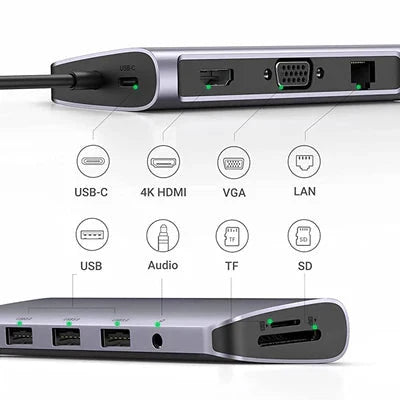 محول UGREEN USB-C إلى 3 منافذ USB 3.0 A+HDMI 4K@30Hz؛ 2K@60HZ؛ 1080P@120Hz + VGA + RJ45 + SD/TF + 3.5mm Audio + PD متعدد الوظائف (رمادي فضائي)