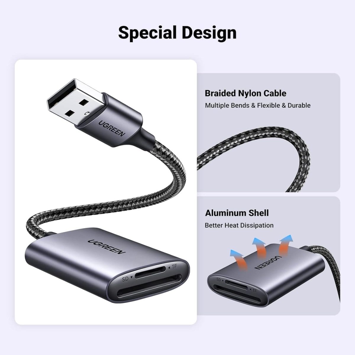 قارئ بطاقات USB SD 2 في 1 من UGREEN /80887 - متجر نصر