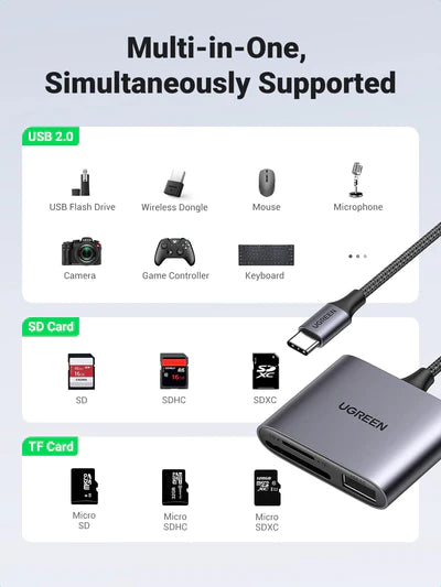 UGREEN USB-C to SD/TF + USB 2.0 Memory Card Reader / 80798