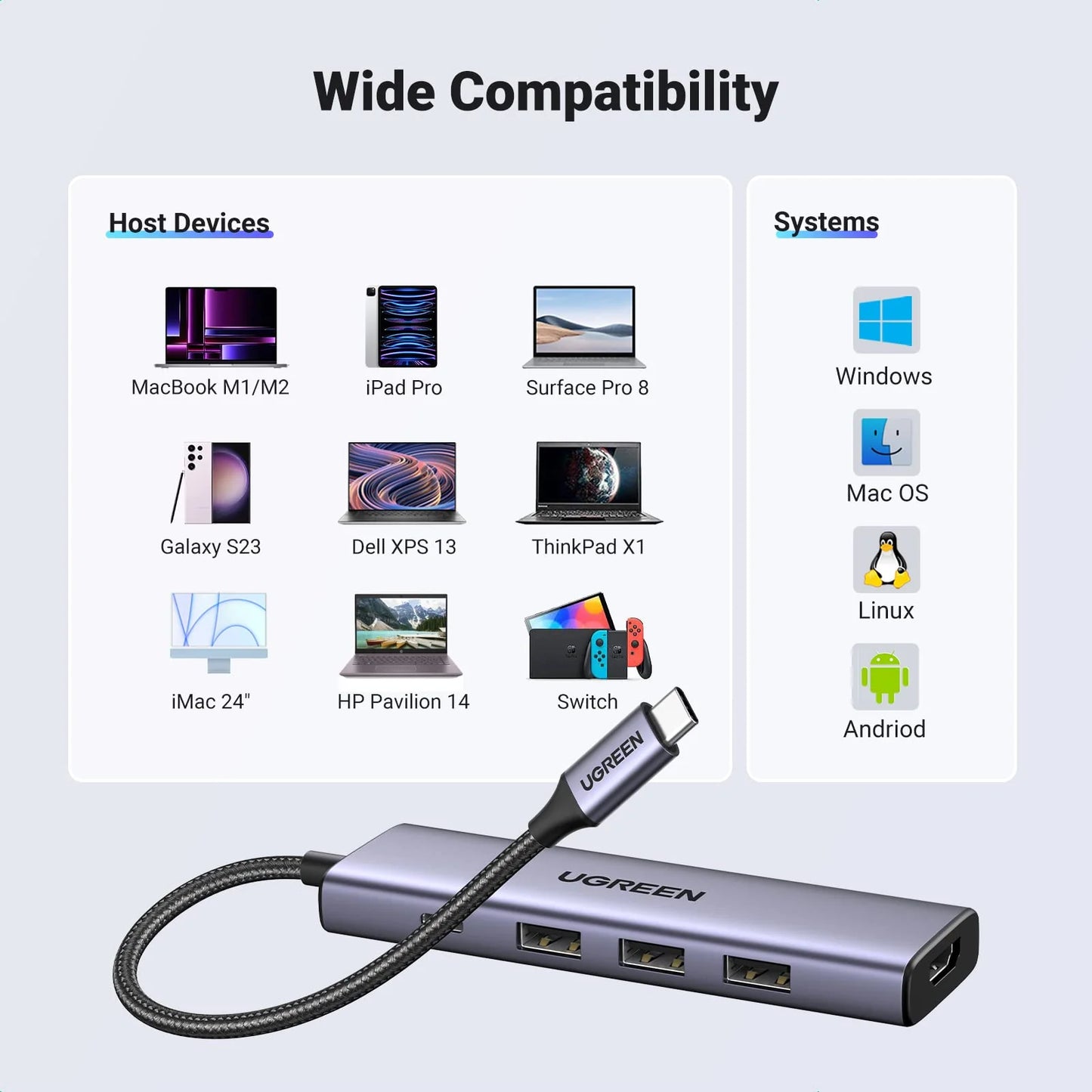 UGREEN USB-C to HDMI + 3*USB 3.0 Up To 5Gpbs + USB-C PD Power Converter Multifunction Adapter/ 15596