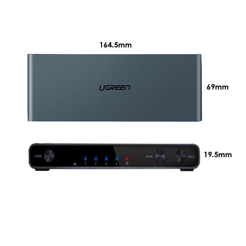 UGREEN HDMI 4×1 Quad Multi-Viewer -CM201 / 50745EU