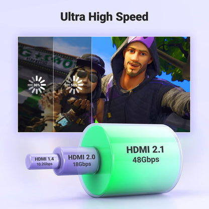 UGREEN HDMI Cable 8K@60Hz - 4K@120Hz | HD140 متجر نصر