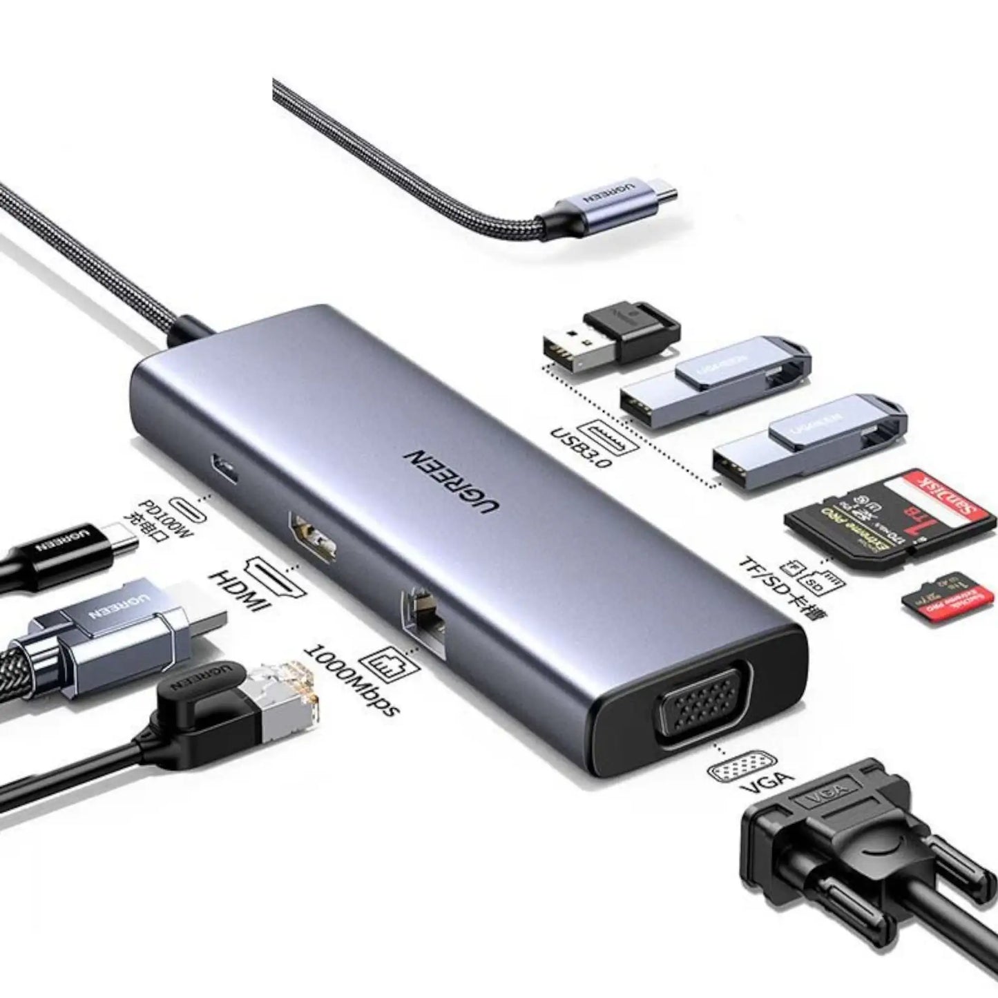 15600 | UGREEN 10 in 1 Multifunction Adapter - متجر نصر