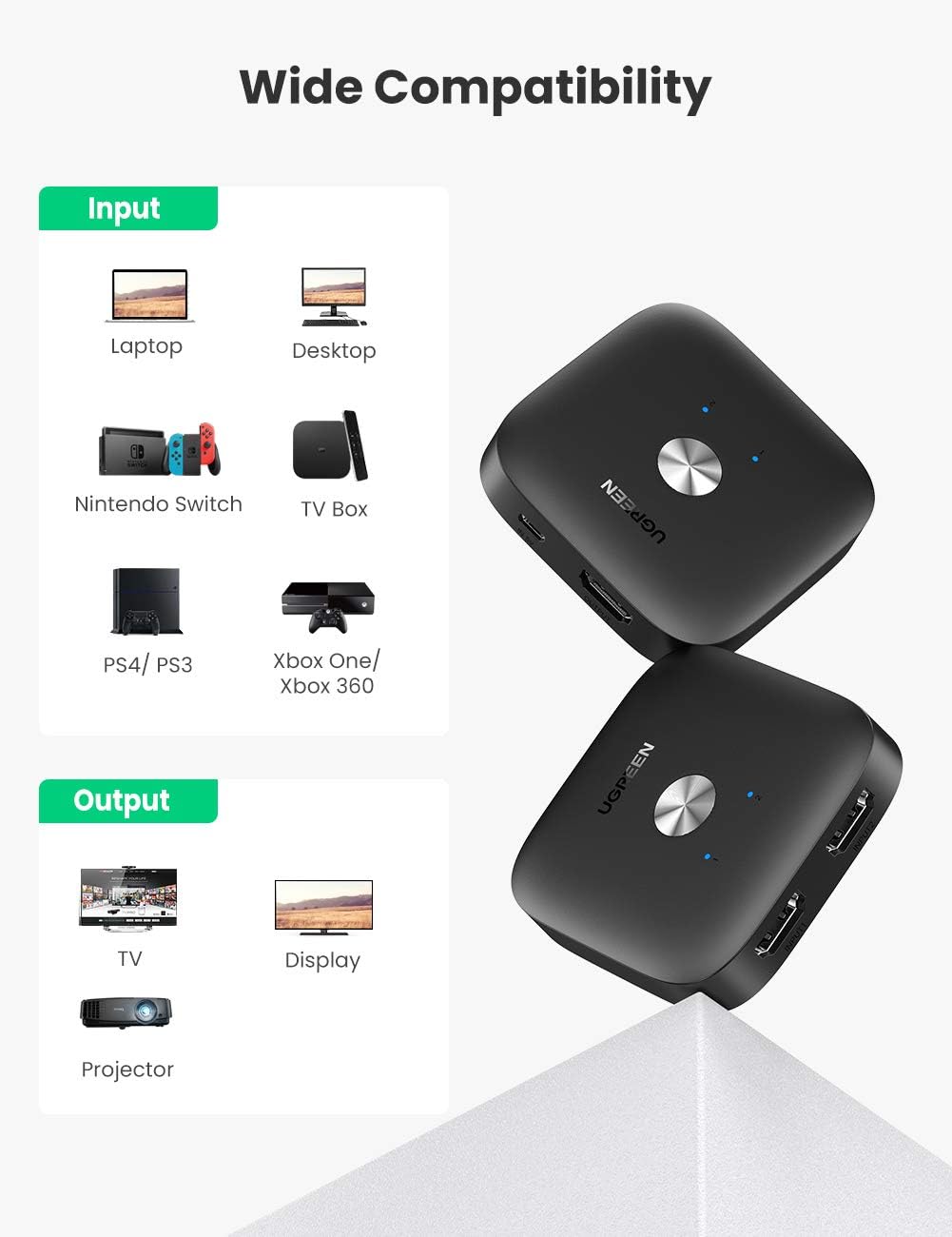 80126/ UGREEN محول HDMI 4K@60Hz 2 في 1 مخرج HDMI 2.0 يدعم سرعة عالية تبلغ 18 جيجابت في الثانية، ثلاثي الأبعاد، HDR، HDCP 2.2 - متجر نصر