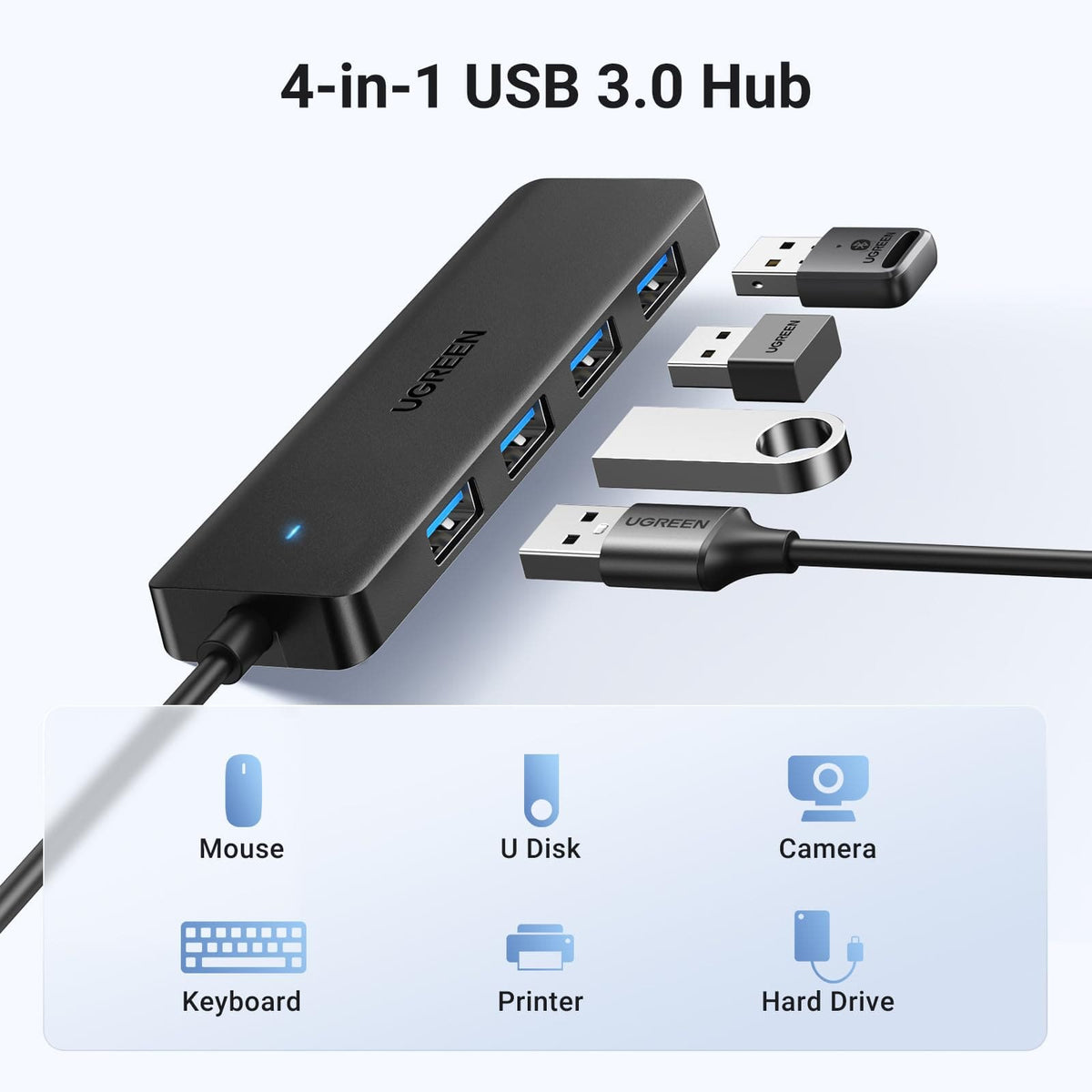 UGREEN-C 4-Port USB 3.0 Hub 5Gbps Ultra-Slim with 1m Cable Black | CM219 - متجر نصر