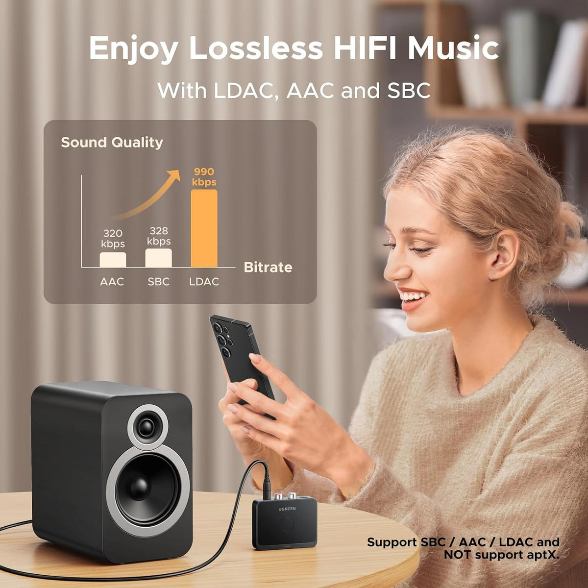 UGREEN-C Bluetooth 6.0 Audio Receiver with LDAC Hi-Res Audio, 15H Battery, Dual Pairing, 3.5mm AUX & RCA Black | BT505 - متجر نصر