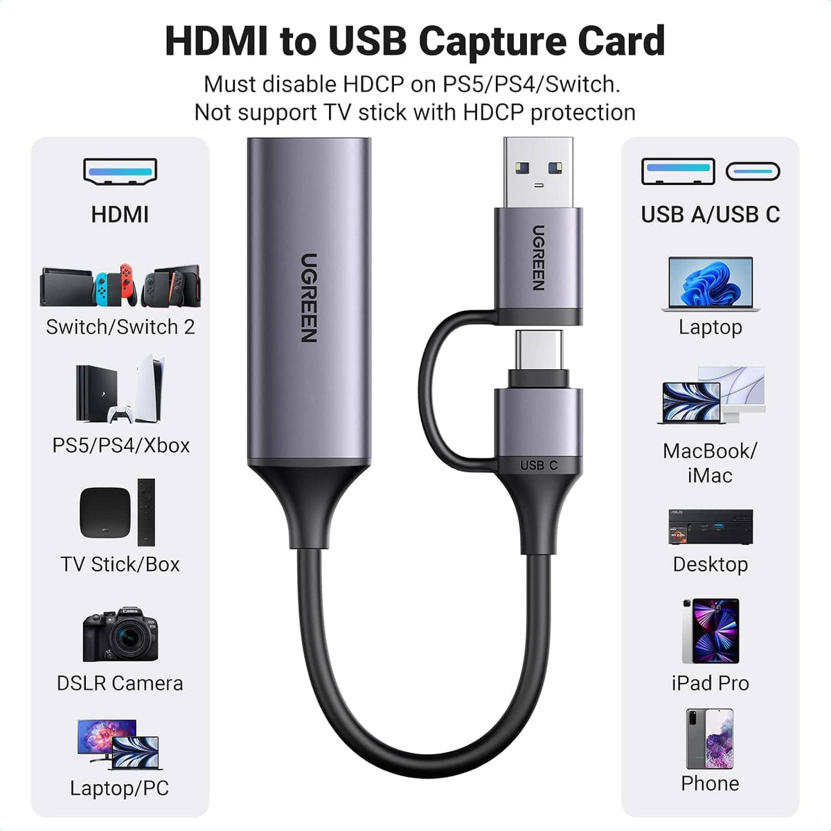 UGREEN-C HDMI Video Capture Card 1080P 60Hz with USB-C and USB-A 2-in-1 Plug Gray | CM716 - متجر نصر