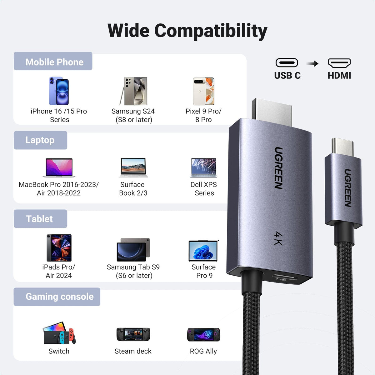 UGREEN-C USB-C to HDMI Cable 4K 60Hz with 100W PD Charging Port 2m Gray | CM675 - متجر نصر