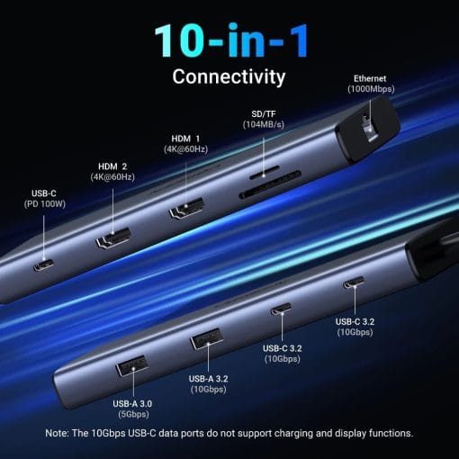 UGREEN 10-in-1 USB-C Hub with Dual HDMI | 45380 - متجر نصر