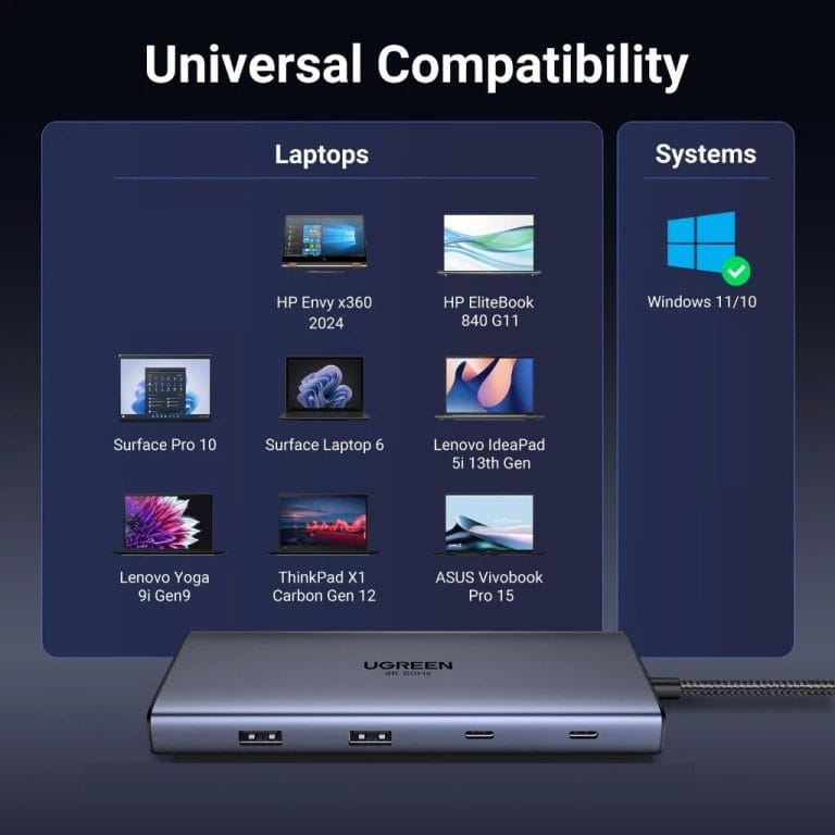 UGREEN 10-in-1 USB-C Hub with Dual HDMI | 45380 - متجر نصر