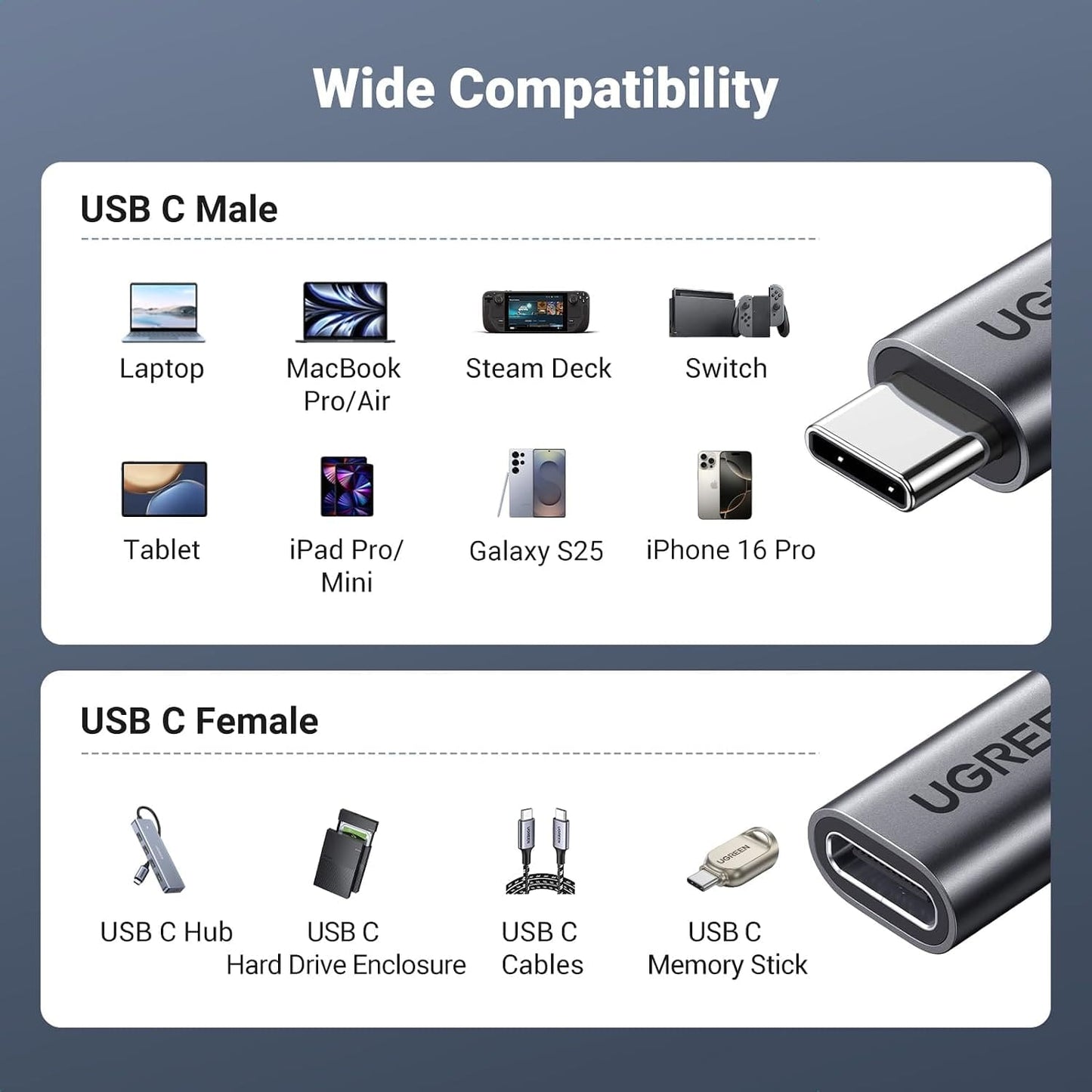 UGREEN 100W USB C Extension Cable 10Gbps 4K 60Hz, Male to Female Black 1M | 45191 - متجر نصر