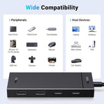 UGREEN Accessories UGREEN 10Gbps 4-in-1 USB Hub / 35583