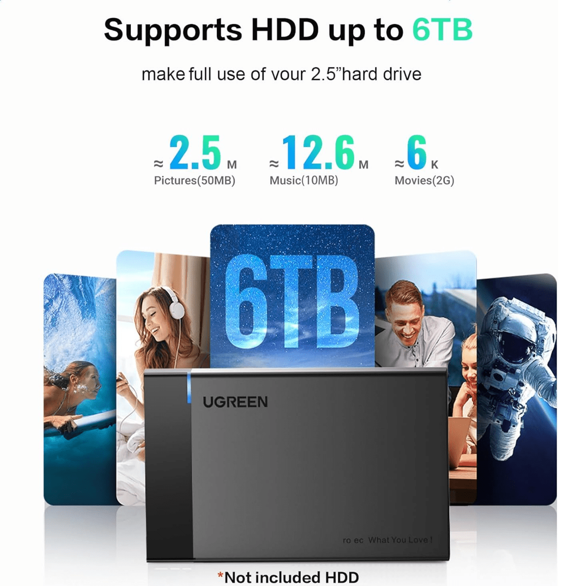 UGREEN 2.5″ Hard Drive Enclosure USB 3.0 to SATA III Adapter | 30848 - متجر نصر