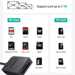 UGREEN Accessories UGREEN 2-in-1 USB 3.0 SD/TF Card Reader /20250
