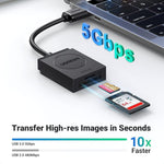UGREEN Accessories UGREEN 2-in-1 USB 3.0 SD/TF Card Reader /20250
