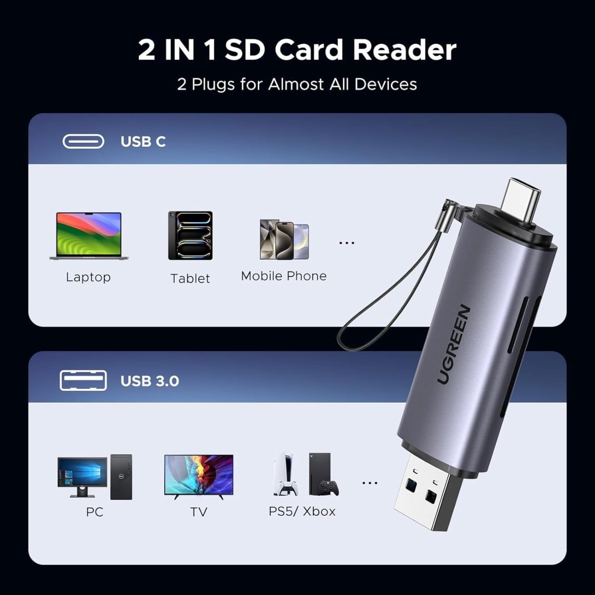 قارئ بطاقات UGREEN 2 في 1 USB C OTG SD/ Micro SD / 50706 - متجر نصر