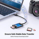 UGREEN Accessories UGREEN 2 in 1 USB SD Card Reader /80887