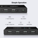 UGREEN Accessories UGREEN 2 In 4 Out USB 2.0 Sharing Switch Box | 30767