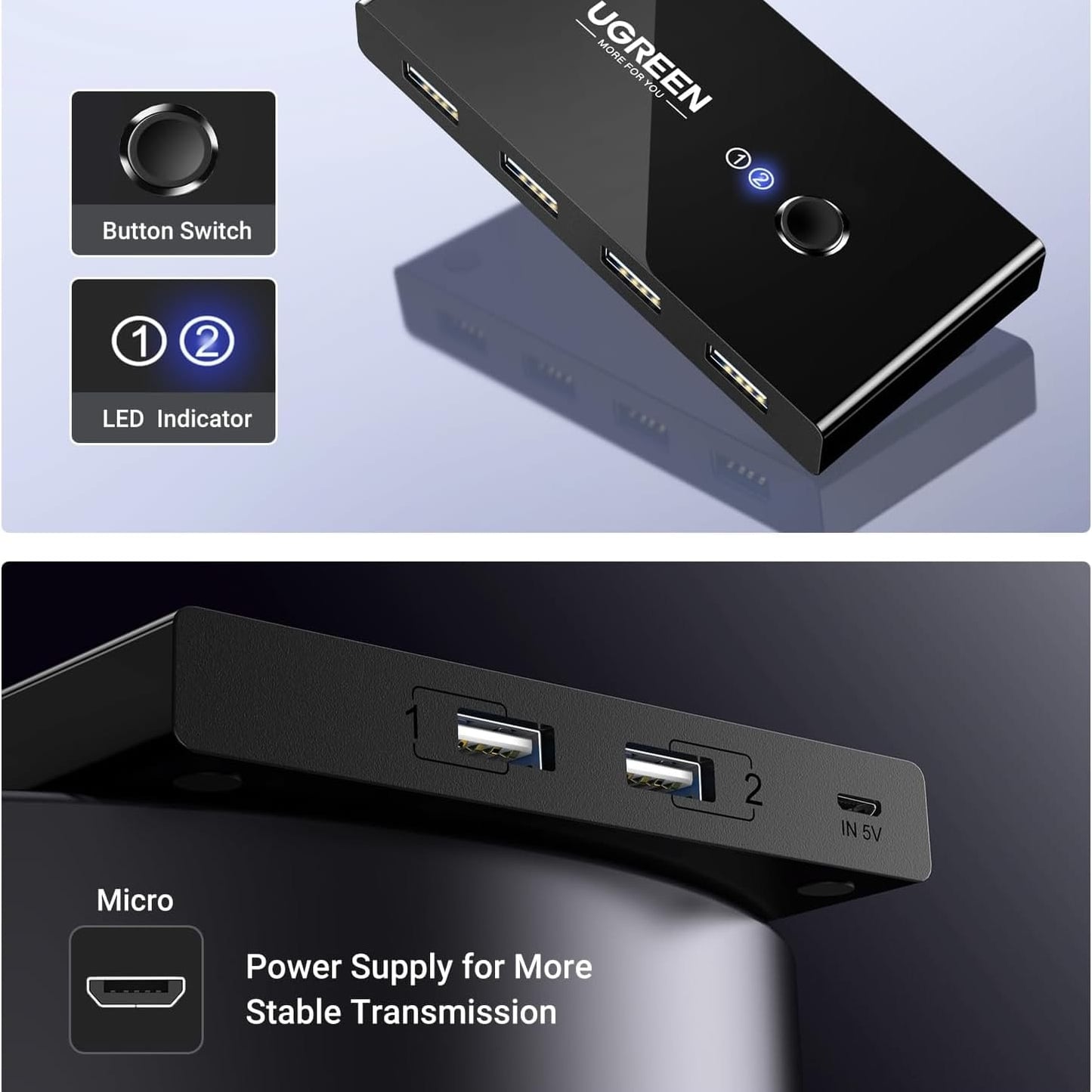 UGREEN 2 In 4 Out USB 2.0 Sharing Switch Box / 30767 - متجر نصر