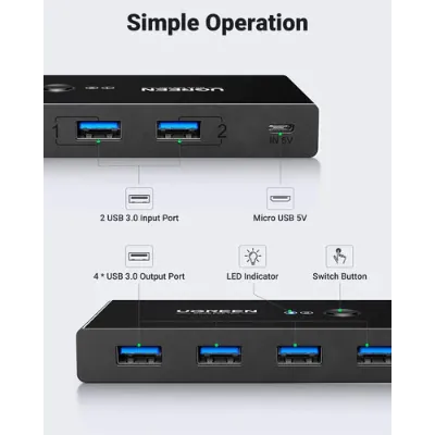 محول من يوجرين |UGREEN 2 In 4 Out USB 3.0 Sharing Switch Box|30768 - متجر نصر