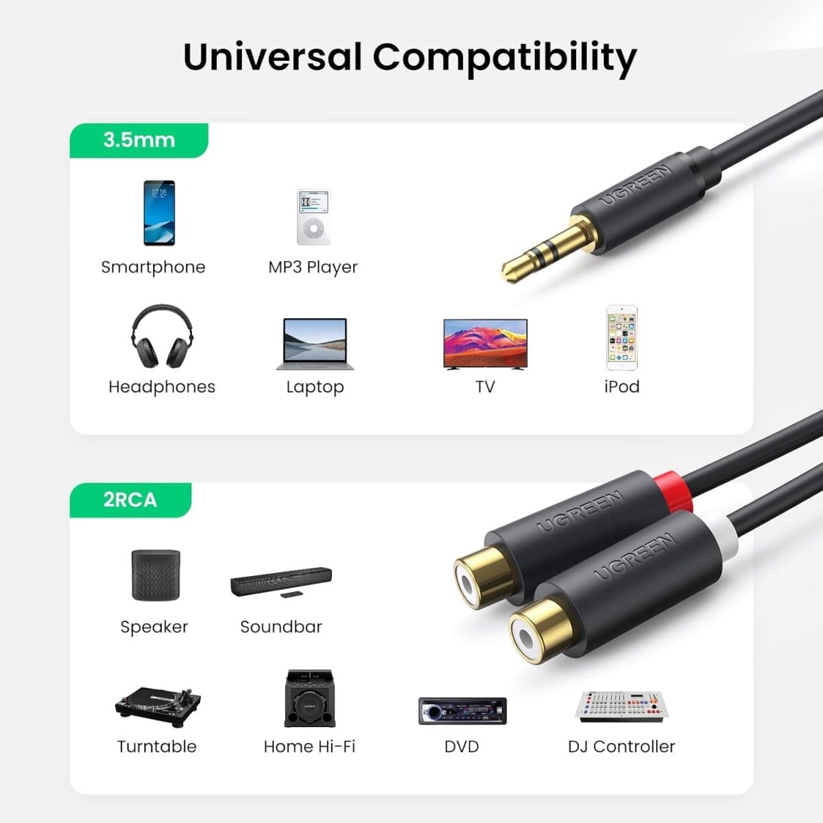 UGREEN 3.5mm Male to 2 RCA Female Cable (25cm) / 10547 - متجر نصر